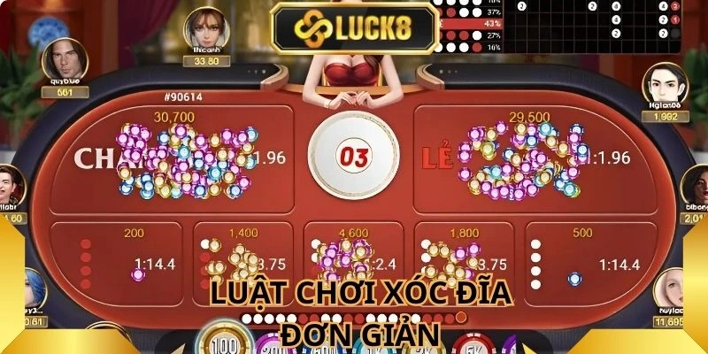 Nhiều cửa cược để thành viên tham gia thử sức