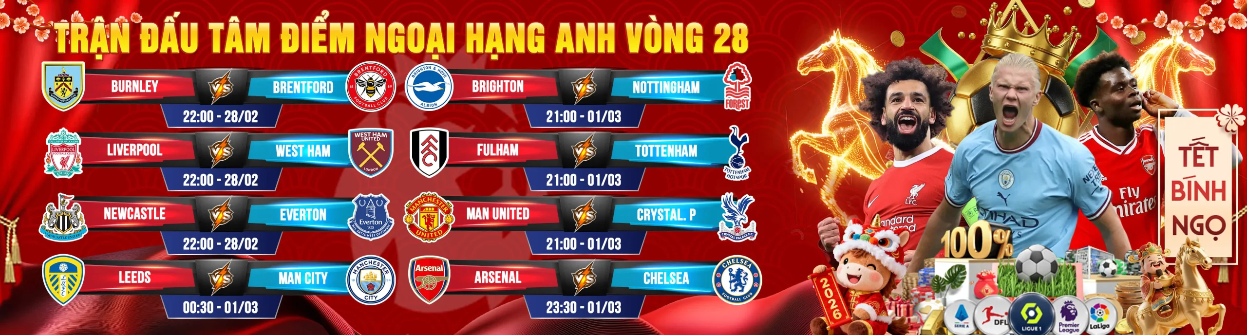 TRẬN ĐẤU TÂM ĐIỂM NGOẠI HẠNG ANH VÒNG 28